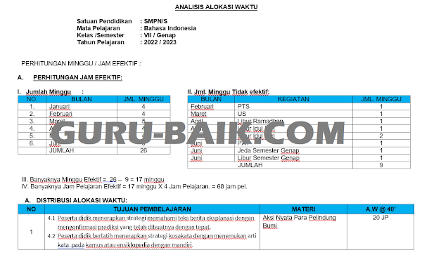 gambar analisis alokasi waktu bahasa indonesia kelas 7 kurikulum merdeka