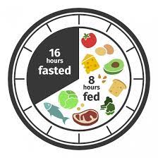 Weight Loss - Benefits of Reverse Intermittent Fasting