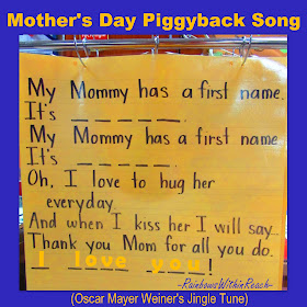 photo of: Anchor Chart for Mother's Day, Mother's Day poem, kindergarten