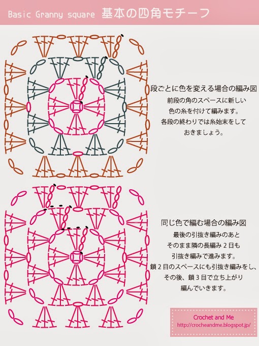 グラニースクエア 基本の四角モチーフ の編み方と編み図 Crochet And Me かぎ針編みの編み図と編み方