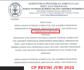 CP Revisi Juni 2022