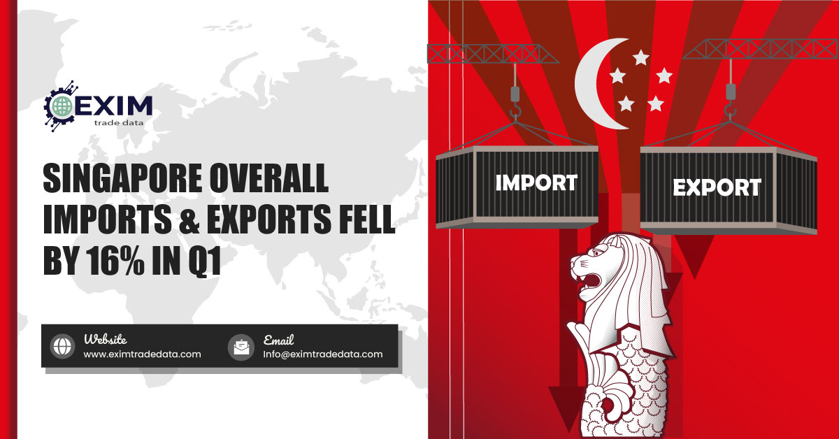 Singapore overall imports & exports fell by 16% in Q1