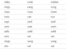10 COMMON IRREGULAR VERBS (PART 4)