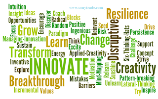 change innovation creativity