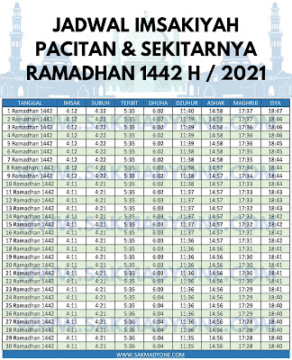 Jadwal imsakiyah ramadhan 2021 pacitan