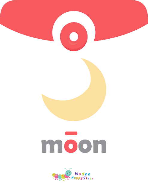 Long and Short Vowels Sounds for Kids - o - moon