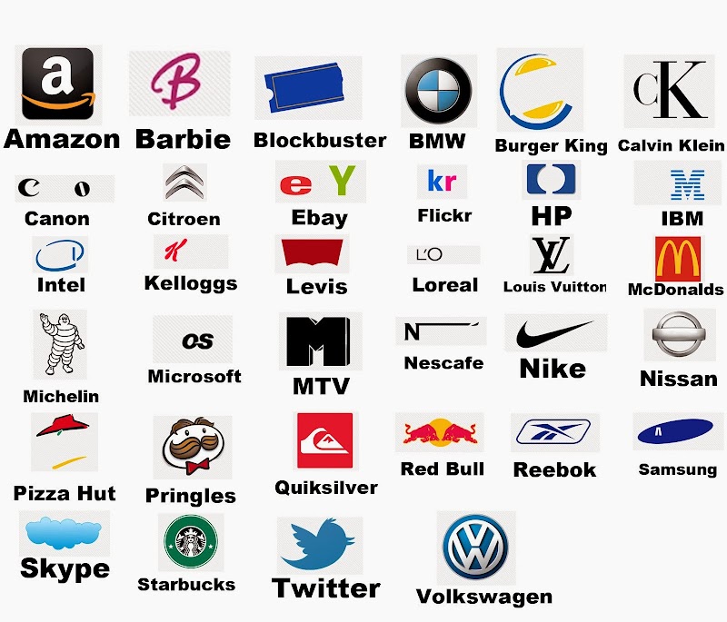 Ide Populer Kumpulan Logo Perusahaan, Desain Grafis