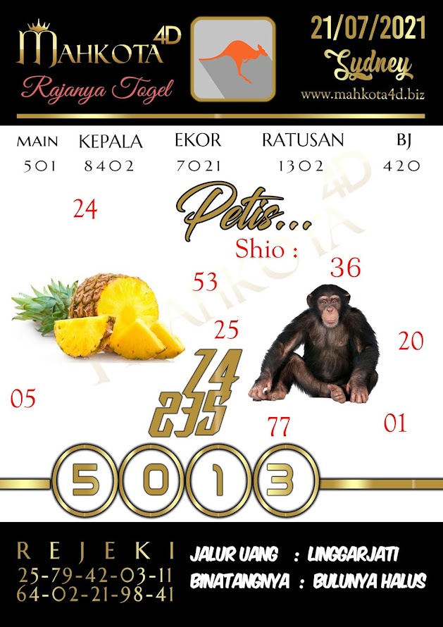 Syair Prediksi Togel Sydney - SDY Rabu, 21 - Juli - 2021