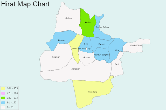 image: Hirat Map Chart