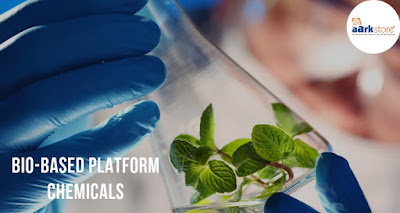 Bio based platform chemicals industry