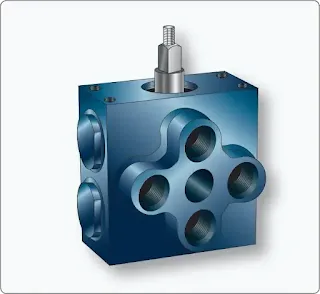 Aircraft Hydraulic System Flow Control Valves