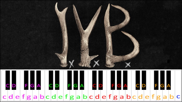 I.Y.B. by NLE Choppa Piano / Keyboard Easy Letter Notes for Beginners
