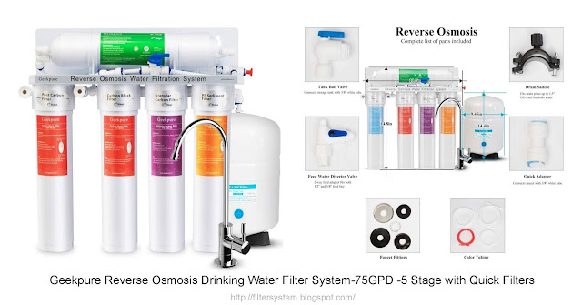 Reverse Osmosis Drinking Water Filtration System