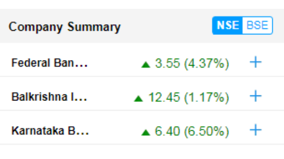  Share Market Tips