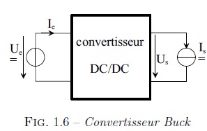 Convertisseurs un quadrant