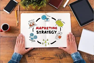 What is Market, Marketing & Marketing Strategies?