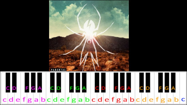 DESTROYA by My Chemical Romance Piano / Keyboard Easy Letter Notes for Beginners