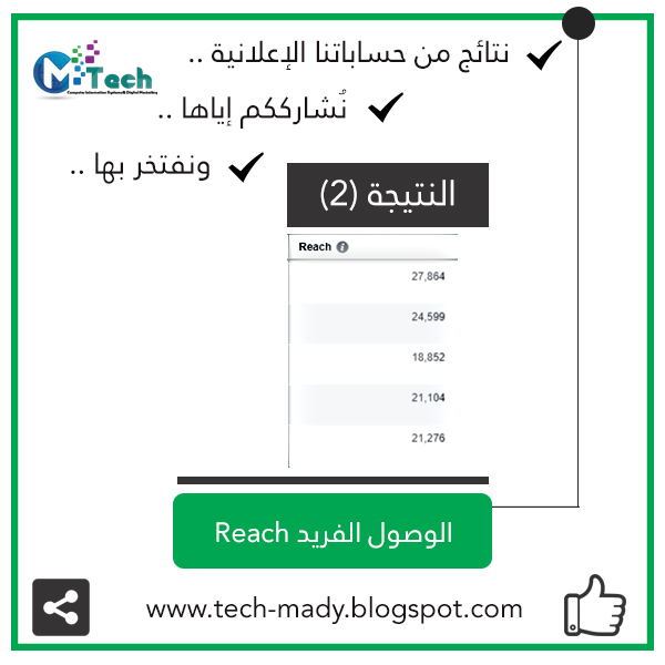 العرض الأول | إعلانات فيس بوك المدفوعة Facebook Ads | ماضي تك Mady Tech