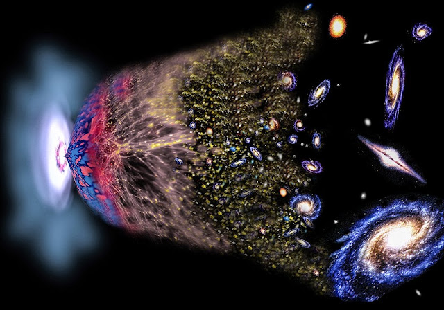 Astronomers discover the strongest evidence for another Universe before the Big Bang