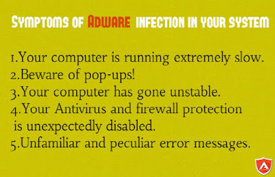 Symptoms of adware infection
