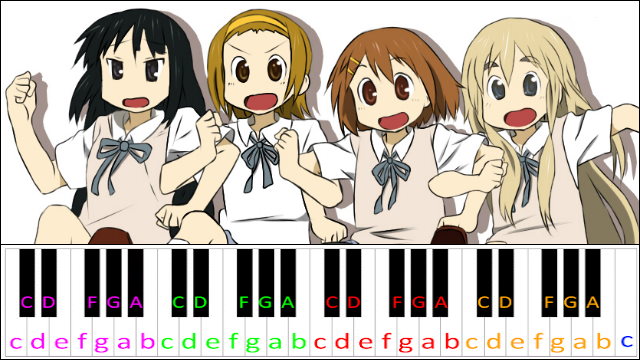 Hyadain no Joujou Yuujou (Nichijou OP 2) Piano / Keyboard Easy Letter Notes for Beginners