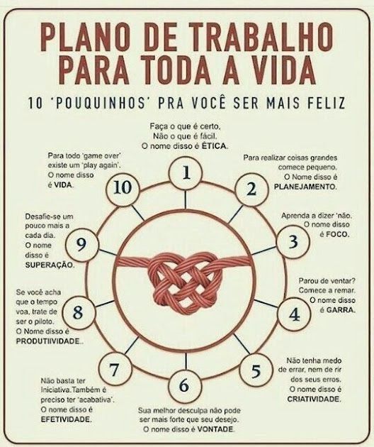 Plano de trabalho para toda vida.