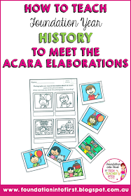 How to teach Foundation Year History to meet the Australian curriculum guidelines. HASS teaching ideas for primary school teachers. #techteacherpto3 #foundationintofirst #history #teaching #prep #foundation #year