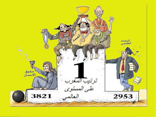 استطاع المغرب أن يتبوأ مكانة متقدمة في تصنيف حديث للدول الأفضل سمعة عبر العالم. وجاء المغرب في المرتبة الأولى عربيا في تصنيف أجرته المجلة الأمريكية فوربس للبلدان الأفضل سمعة، في حين احتل المرتبة 33 عالميا من بين 100 دولة عبر العالم.  وتفوق المغرب على مجموعة من البلدان العربية الغنية في قائمة فوربس، إذ احتلت الإمارات العربية المتحدة المرتبة الثانية عربيا، و35 عالميا متبوعة بمصر التي احتلت المرتبة 42 عربيا ثم قطر في المرتبة 44.  وحلت المملكة العربية السعودية في المرتبة الخامسة عربيا و49 عالميا، متبوعة بالجزائر في المرتبة 50 على الصعيد العالمي.  واستطاعت كندا أن تتصدر قائمة البلدان الأفضل سمعة إذ احتلت المرتبة الأولى عالميا، متبوعة بالنرويج، ثم السويد في المرتبة الثالثة.  واعتمدت فوربس في إنجاز قائمتها هذه على أخذ آراء 48 ألف شخص عبر العالم، إضافة إلى مقارنة مجموعة من المؤشرات من بينها مقارنة الناتج الداخلي الخام ناهيك عن مقارنة مجموعة من العوامل السياسية والاجتماعية.
