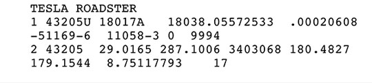 Two line elements (TLE) for Tesla Roadster (Source: http://celestrak.com/NORAD/elements/