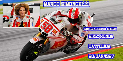 MotoGP Fans community pay tribute to Marco Simoncelli 