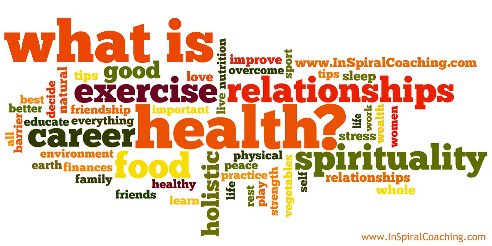 InSpiral Coaching: What does healthy really mean? (Part 4 - Exercise)