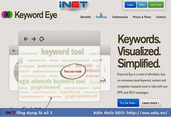 Keyword Eye