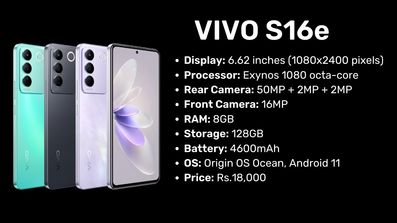 Vivo S16e Price in India