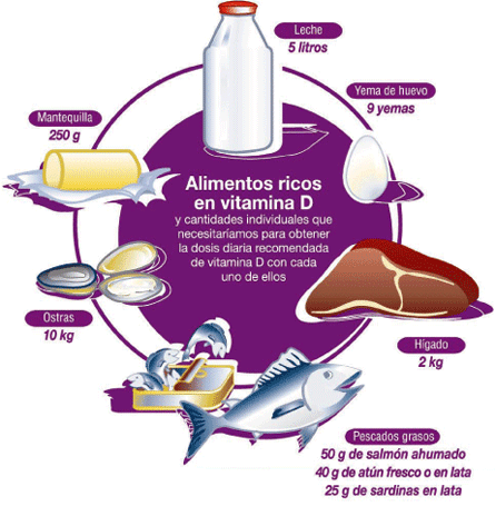 Medicina en la UPEA