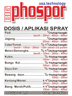 Pupuk Cair BIG PHOSPOR