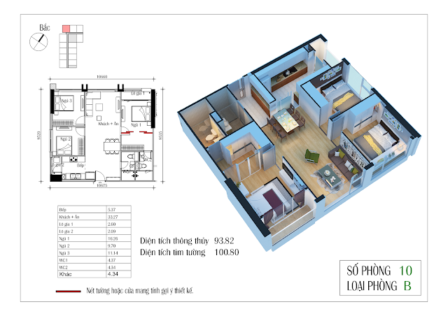 http://nguyenxien-ecogreencity.blogspot.com/