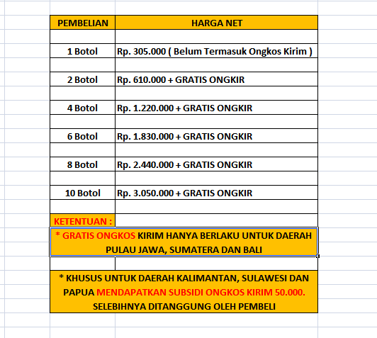 Cara Mengobati Penyakit Hepatitis Tradisional Manjur