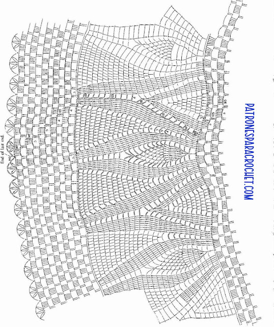 como-tejer-mantel-redondo-a-crochet