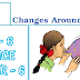 Changes Around Us Important Questions