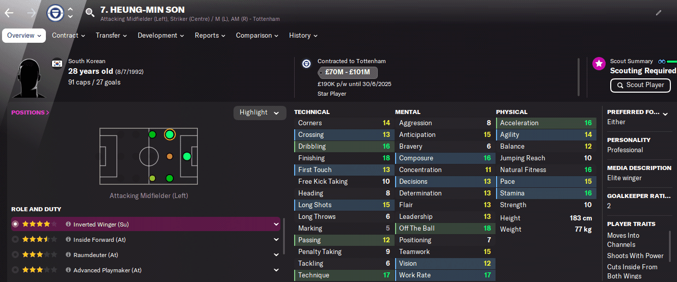 FM22 Son Heung Min