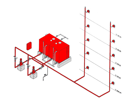 Majuta Engineering: Hose Reel System