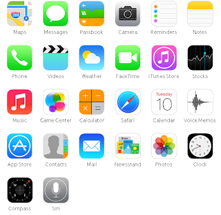 Spesifikasi Lengkap Iphone 5c - Apple, Built-in Apps, Apple, Iphone, 5s,s5