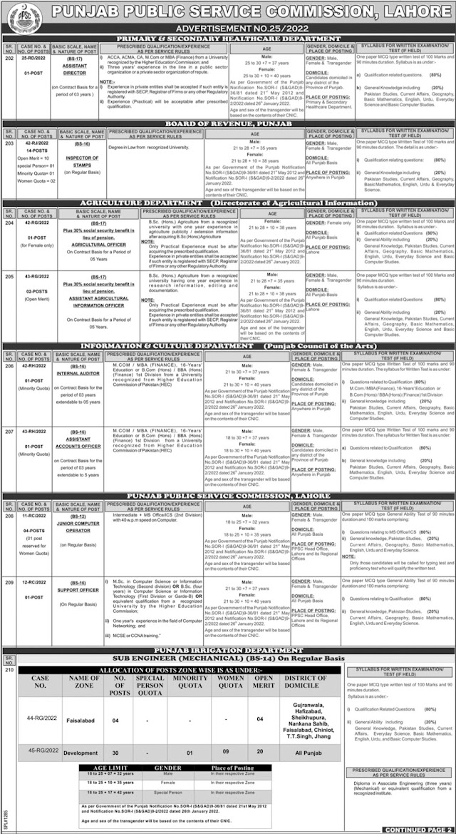 Govt Jobs in Bahawalpur 2022 At Punjab Public Service Commission PPSC