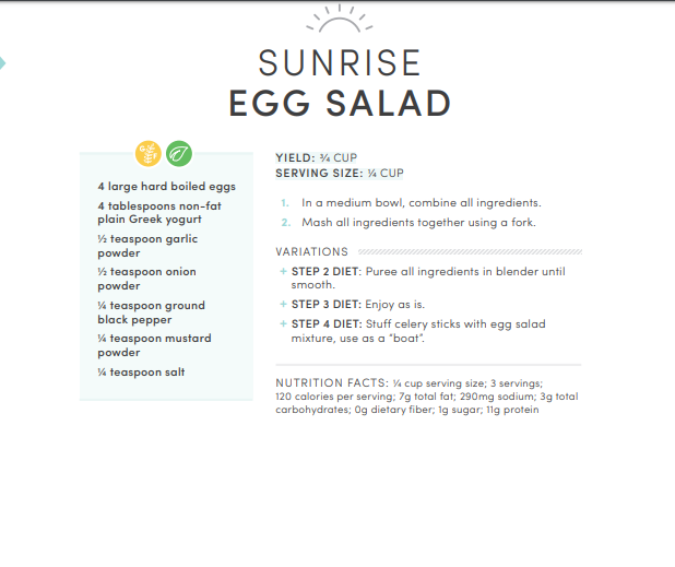 Sunrise Egg Salad on Livliga Just Right Set bariatric 