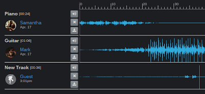 3 Tools Online Gratis Untuk Mengedit Musik