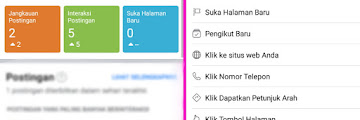 Facebook Pages Manager, Aplikasi Messenger untuk Halaman Facebook