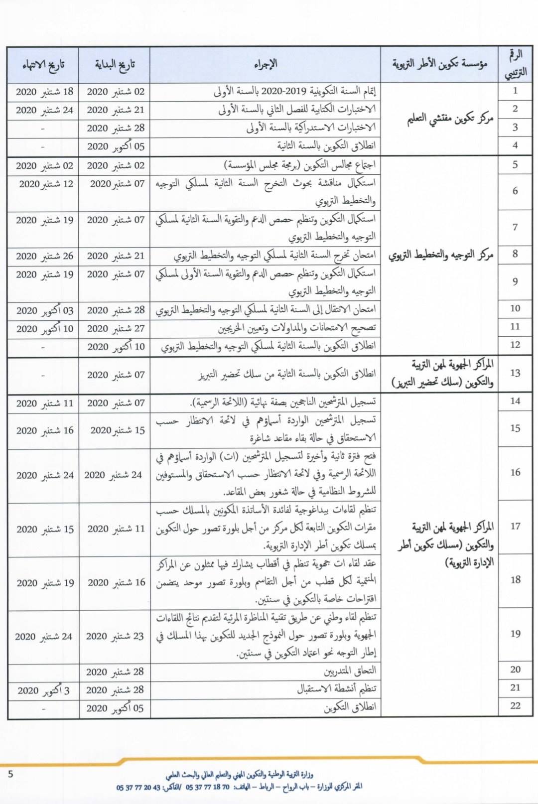 مذكرة رقم 20-042 : في شأن الدخول التكويني 2021-2020 بمؤسسات تكوين الأطر التربوية