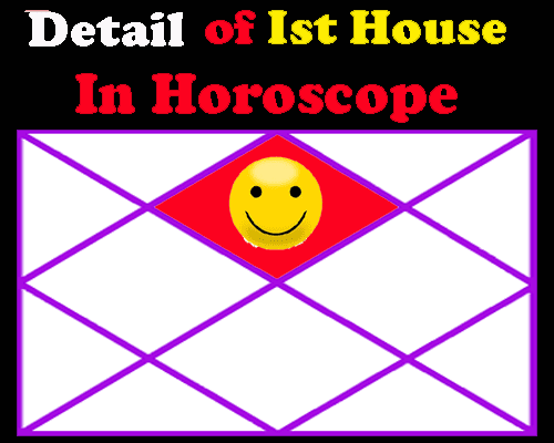 Detail of First House in Horoscope, कुंडली का प्रथम भाव, Power of 1st House in horoscope according to Vedic astrology, the effect of various planets
