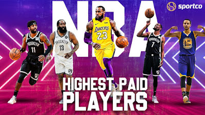 Top-10-Highest-Paid-NBA-Players-in-the-World