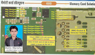 Nokia 600 MMC Memory Card Solution